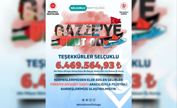 Selçuklu'dan Gazze'ye Dev Yardım: 6.4 Milyon TL Dualarla Uğurlandı